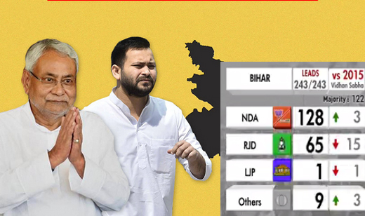 bihar-election...