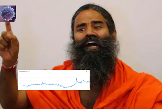 patanjali15jun