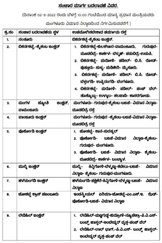 Road Diversion Details