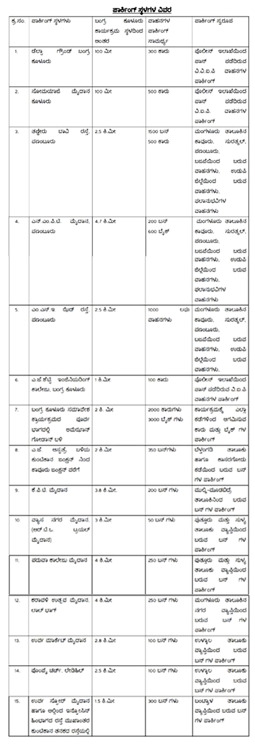 Modi programme parking details