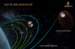 Chandrayaan-3 update: Isro aces 4th orbit raising maneuver, spacecraft one step closer to Moon