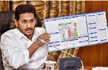 Four Capitals for Andhra? Jaganmohan Reddy may junk Amaravati plan