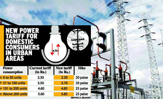 Power tariff hiked