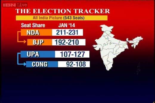 electiontracke...