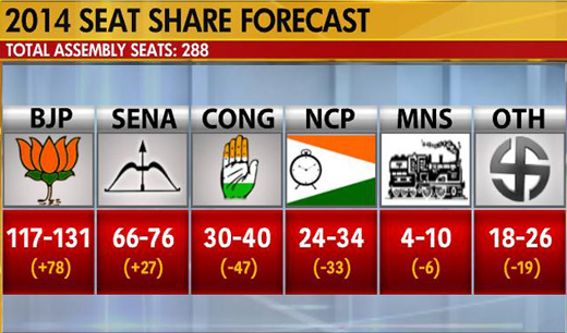 new-seat-share...